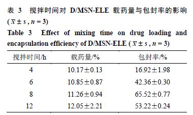 疯狂的青蛙游戏攻略-第3张图片-游点攻略
