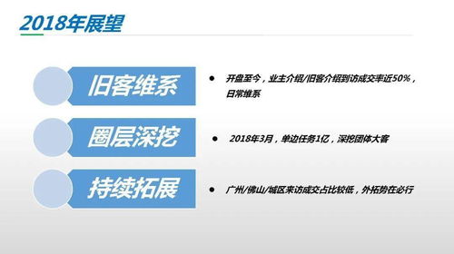穿越火线刷经验最快方法_穿越火线刷经验最快方法2020-第1张图片-游点攻略