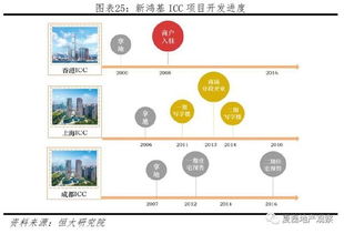 穿越火线刷经验最快方法_穿越火线刷经验最快方法2020-第3张图片-游点攻略