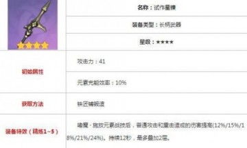 原神时之沙有什么主属性_原神时之沙在哪里刷-第1张图片-游点攻略