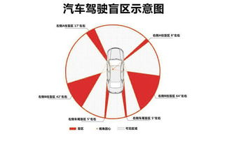 lol新手适合的辅助_lol新手辅助怎么玩-第3张图片-游点攻略