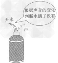 倒水游戏34关攻略_倒水游戏349关攻略-第1张图片-游点攻略