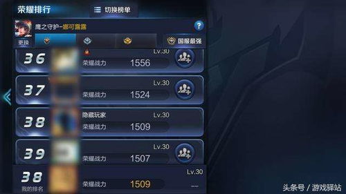 qq炫舞称号怎么得到_炫舞2021新增称号-第3张图片-游点攻略
