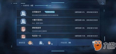 qq炫舞称号怎么得到_炫舞2021新增称号-第1张图片-游点攻略