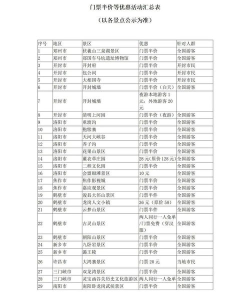 lol现在有什么活动_lol有活动吗-第2张图片-游点攻略